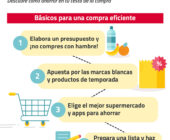 Claves prácticas para ahorro en compras diarias