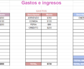 Cómo planificar finanzas para viajes y grandes gastos
