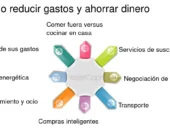 Pasos esenciales para inversiones inteligentes y confiables