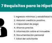 Requisitos básicos para solicitar crédito hipotecario ahora