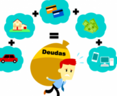 Cómo consolidar tus deudas sin pagar de más