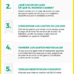 Cómo gestionar tu patrimonio en pareja correctamente