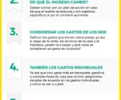 Cómo gestionar tu patrimonio en pareja correctamente