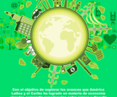 Economía circular: cómo influye en tus finanzas