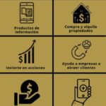 Estrategias efectivas para generar ingresos pasivos