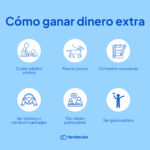 Ingresos adicionales: ideas reales para empezar hoy