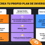Ingresos automáticos: cómo construirlos con inversión