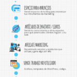 Ingresos por freelancing: consejos para empezar bien