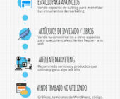 Ingresos por freelancing: consejos para empezar bien