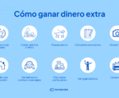 Ingresos por inversión: cómo generar dinero extra