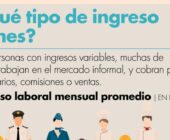 Ingresos variables: cómo manejar la inestabilidad