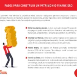 Patrimonio financiero: cómo mantenerlo estable siempre